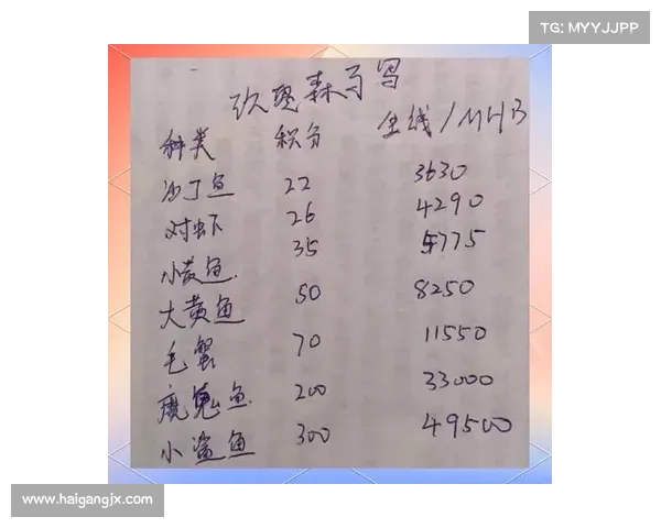 梦幻西游钓鱼技巧全解析 提升钓鱼效率与收获的秘密方法