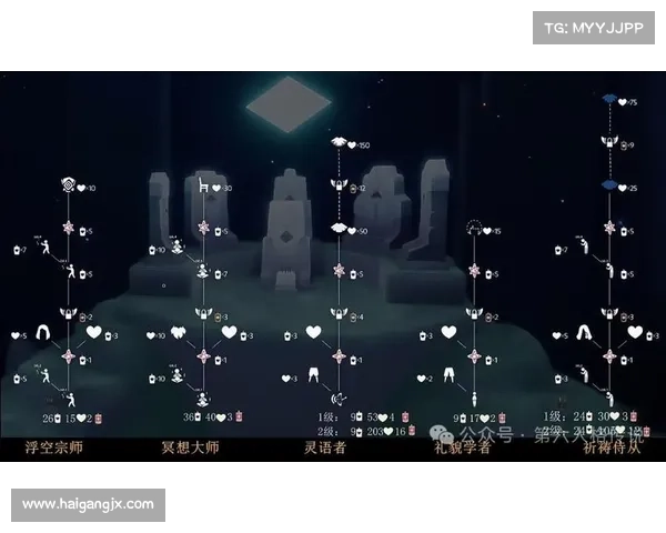 探索吓人先祖兑换表的历史渊源与文化象征意义 探索吓人先祖兑换表的历史渊源与文化象征意义